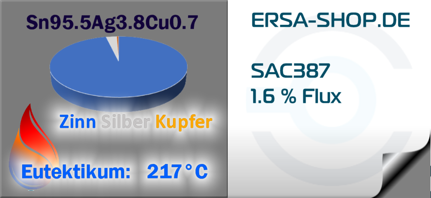 1.6% Flussmittel