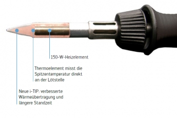 LÖTKOLBEN ERSA I-TOOL           /24V 150