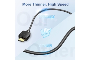 Foinnex HDMI Kabel 2 m