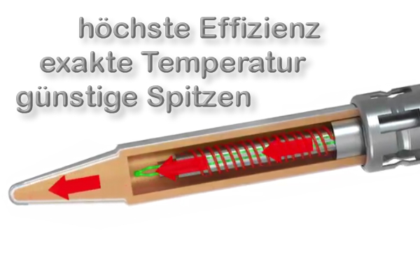 ERSA Lötstation i-Con Pico MK2 mit Starter SET1